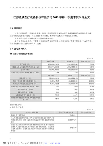 Thumbnail Jiangsu Yuyue Medical Equipment & Supply Co., Ltd. Quarterly Report 2012-q1