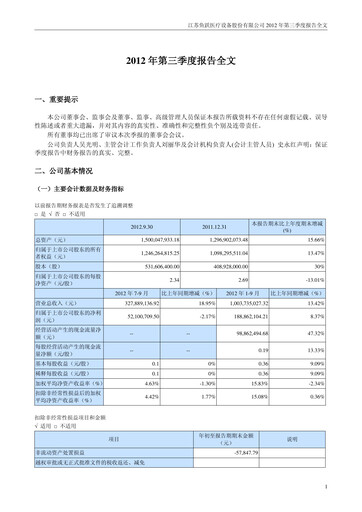 Thumbnail Jiangsu Yuyue Medical Equipment & Supply Co., Ltd. Quarterly Report 2012-q3