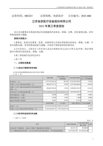 Thumbnail Jiangsu Yuyue Medical Equipment & Supply Co., Ltd. Quarterly Report 2021-q3