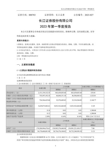Thumbnail Changjiang Securities Quarterly Report 2023-q1