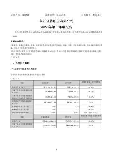Thumbnail Changjiang Securities Quarterly Report 2024-q1