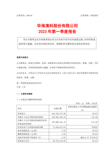 Thumbnail Hwatsing Technology Quarterly Report 2023-q1