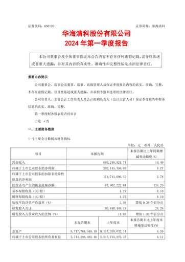 Thumbnail Hwatsing Technology Quarterly Report 2024-q1