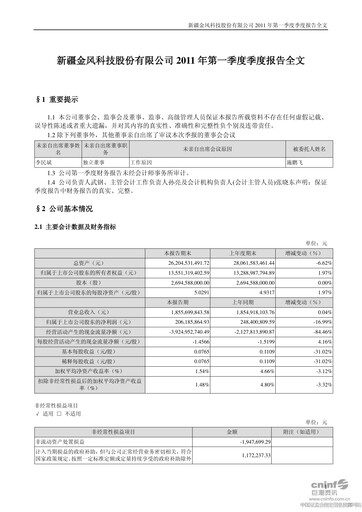 Thumbnail Goldwind Science&Technology Quarterly Report 2011-q1