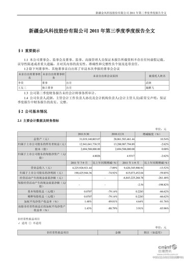 Thumbnail Goldwind Science&Technology Quarterly Report 2011-q3