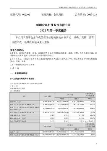 Thumbnail Goldwind Science&Technology Quarterly Report 2022-q1