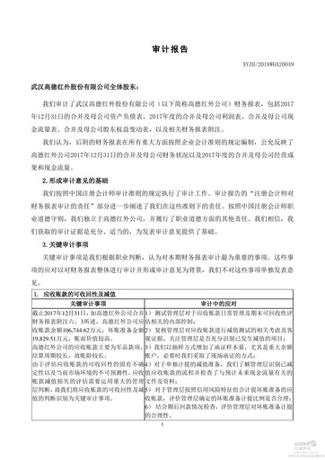 Vorschaubild Wuhan Guide Infrared Finanzmitteilung 2017