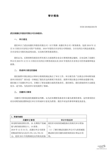 Vorschaubild Wuhan Guide Infrared Finanzmitteilung 2018
