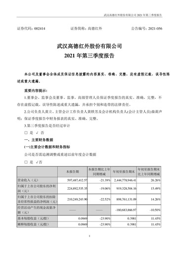 Vorschaubild Wuhan Guide Infrared Quartalsbericht 2021-q3