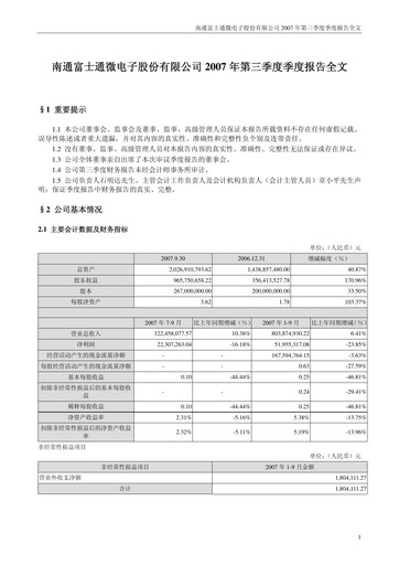 Miniature Tongfu Microelectronics Co.,Ltd Rapport trimestriel 2007-q3