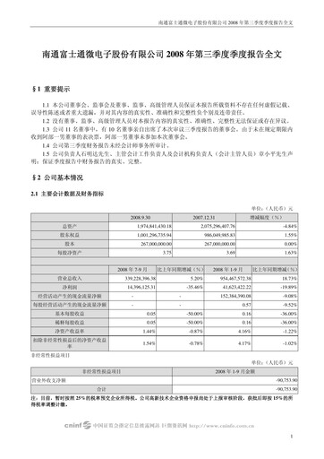 Miniature Tongfu Microelectronics Co.,Ltd Rapport trimestriel 2008-q3