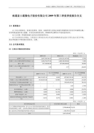 Miniature Tongfu Microelectronics Co.,Ltd Rapport trimestriel 2009-q3