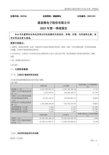 Miniature Tongfu Microelectronics Co.,Ltd Rapport trimestriel 2023-q1