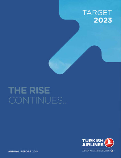 Thumbnail Turkish Airlines Annual Report 2014
