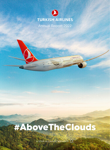 Thumbnail Turkish Airlines Annual Report 2022