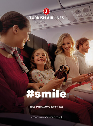 Thumbnail Turkish Airlines Annual Report 2025