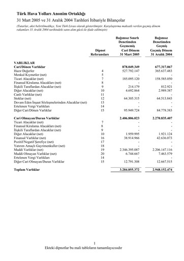Thumbnail Turkish Airlines Quarterly Report 2005-q1
