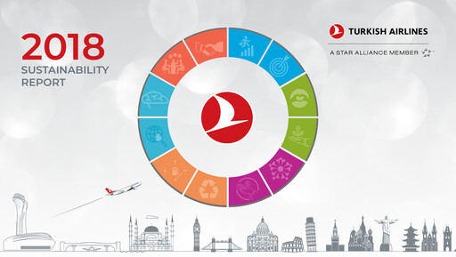 Thumbnail Turkish Airlines Sustainability Report 2018