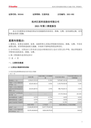 Vorschaubild Hangzhou Greatstar Industrial Quartalsbericht 2021-q3
