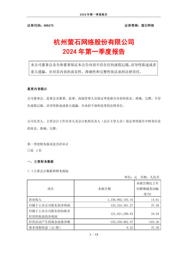 Vorschaubild Hangzhou EZVIZ Network Quartalsbericht 2024-q1