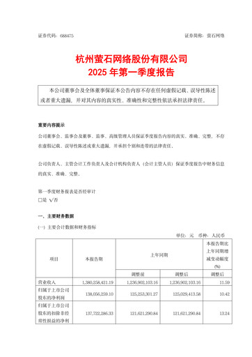 Vorschaubild Hangzhou EZVIZ Network Quartalsbericht 2025-q1
