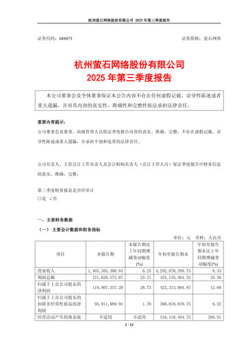 Vorschaubild Hangzhou EZVIZ Network Quartalsbericht 2025-q3