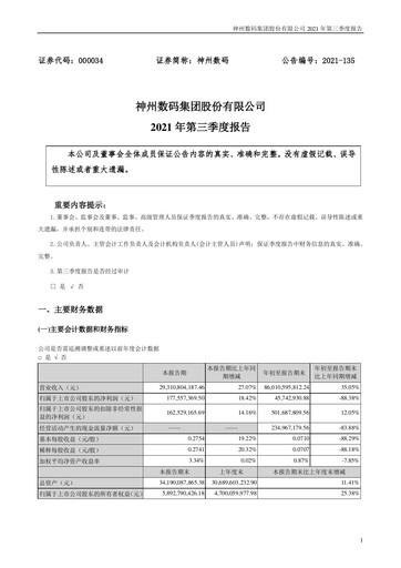 Thumbnail Digital China Group Co., Ltd. Quarterly Report 2021-q3