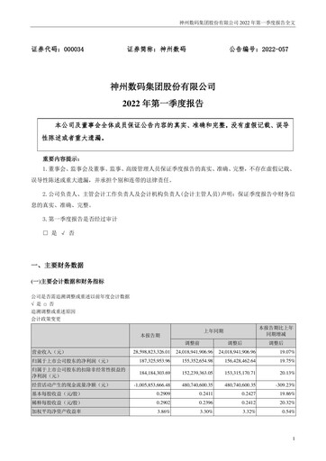 Thumbnail Digital China Group Co., Ltd. Quarterly Report 2022-q1