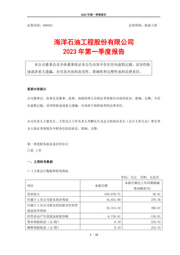Miniature Offshore Oil Engineering Co.,Ltd Rapport trimestriel 2023-q1