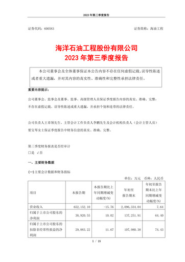 Miniature Offshore Oil Engineering Co.,Ltd Rapport trimestriel 2023-q3
