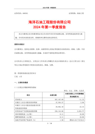 Miniature Offshore Oil Engineering Co.,Ltd Rapport trimestriel 2024-q1