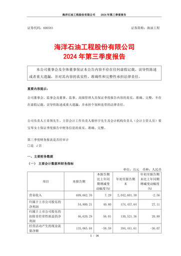 Miniature Offshore Oil Engineering Co.,Ltd Rapport trimestriel 2024-q3