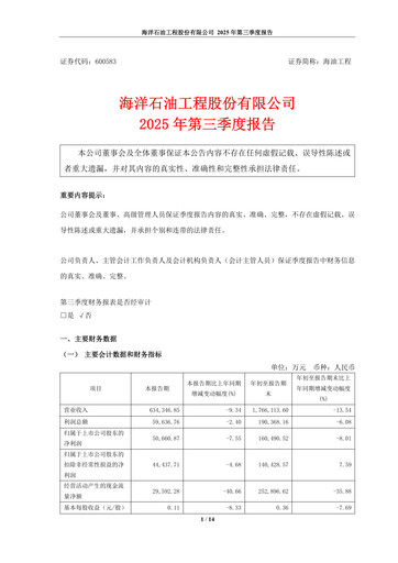 Miniature Offshore Oil Engineering Co.,Ltd Rapport trimestriel 2025-q3