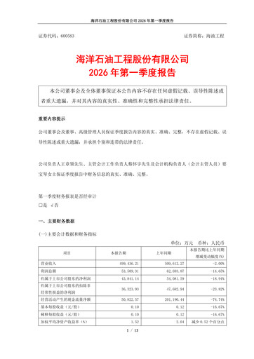 Miniature Offshore Oil Engineering Co.,Ltd Rapport trimestriel 2026-q1