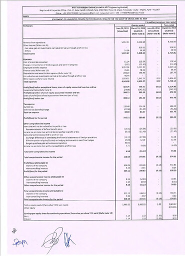 Thumbnail KPIT Technologies
 Quarterly Report 2019-q1