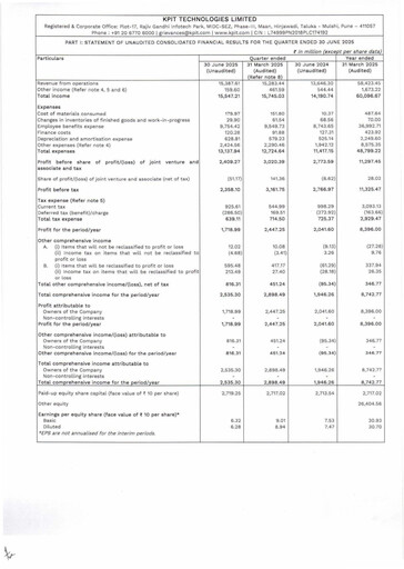 Thumbnail KPIT Technologies
 Quarterly Report 2025-q1
