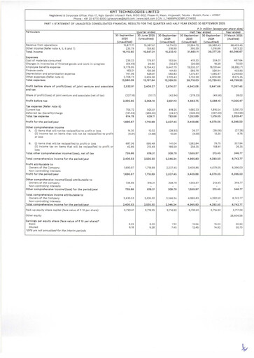 Thumbnail KPIT Technologies
 Quarterly Report 2025-q2