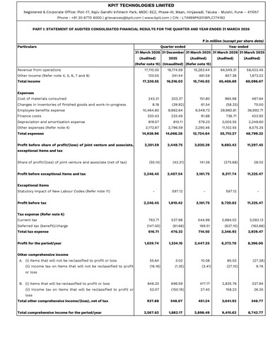 Thumbnail KPIT Technologies
 Quarterly Report 2026-q4