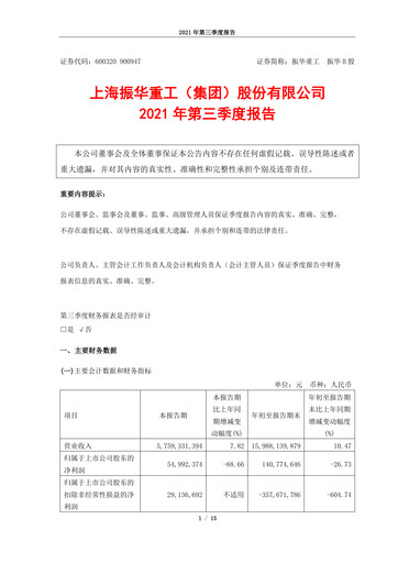 Vorschaubild ZPMC (Shanghai Zhenhua Heavy Industries) Quartalsbericht 2021-q3