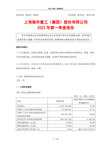 Vorschaubild ZPMC (Shanghai Zhenhua Heavy Industries) Quartalsbericht 2022-q1
