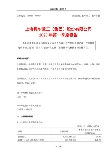 Vorschaubild ZPMC (Shanghai Zhenhua Heavy Industries) Quartalsbericht 2023-q1