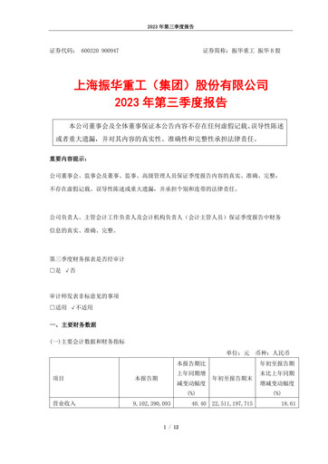 Vorschaubild ZPMC (Shanghai Zhenhua Heavy Industries) Quartalsbericht 2023-q3