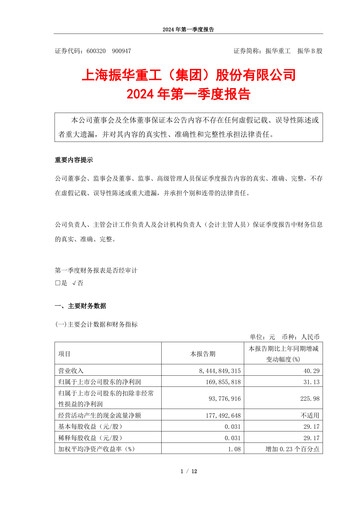 Vorschaubild ZPMC (Shanghai Zhenhua Heavy Industries) Quartalsbericht 2024-q1