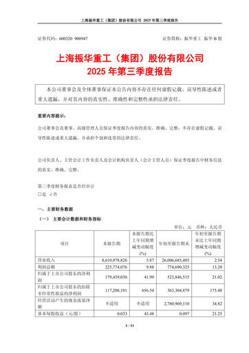 Vorschaubild ZPMC (Shanghai Zhenhua Heavy Industries) Quartalsbericht 2025-q3