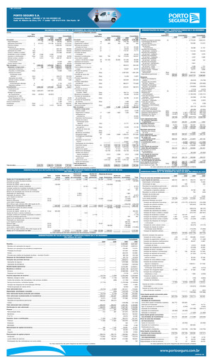 Thumbnail Porto Seguro Financial Statement 2009
