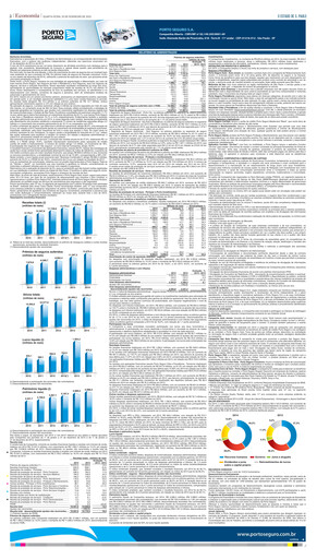 Thumbnail Porto Seguro Financial Statement 2014