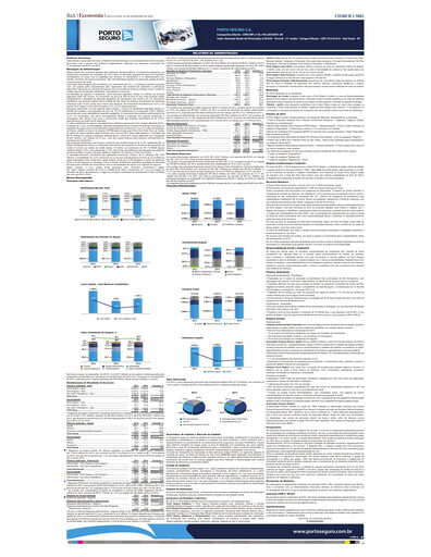 Thumbnail Porto Seguro Financial Statement 2015