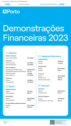 Thumbnail Porto Seguro Financial Statement 2023