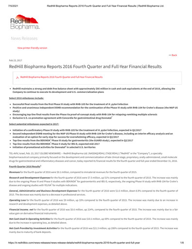 Thumbnail Redhill Biopharma Financial Report 2016