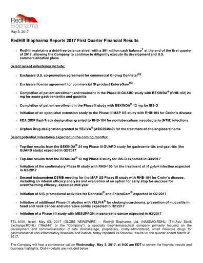 Thumbnail Redhill Biopharma Financial Report 2017-q1